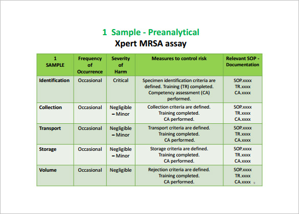 quality control plan template excel