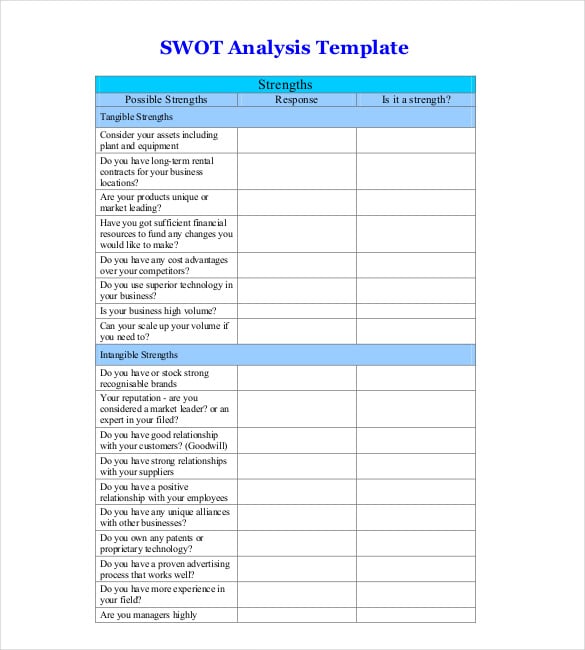 company-swot-analysis