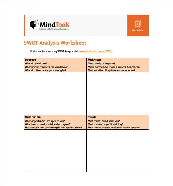 personal swot analysis template