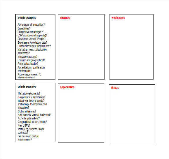 blank swot analysis template word format
