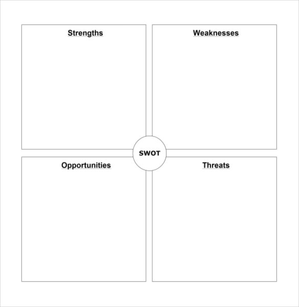 Blank Swot Analysis Template Pdf Format Frudgereport294 web fc2