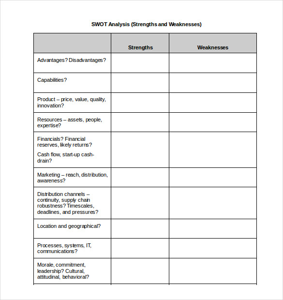 Blank SWOT Analysis Template - 12+ Free Word, Excel, PDF Documents Download