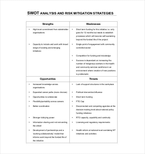 project risk management swot analysis