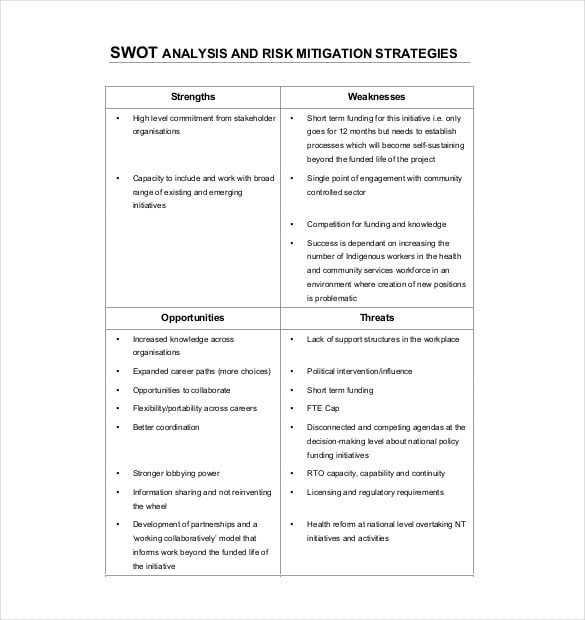 Project Management Swot Analysis 8 Word Excel Pdf Documents 6055