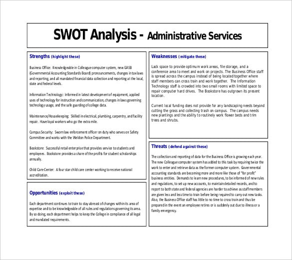 swot-analysis-of-employee-empowerment