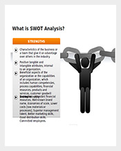 swot-analysis-powerpoint-presentation-ppsx