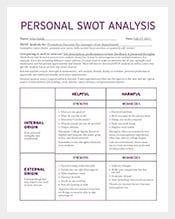 personal-swot-analysis-template-pdf