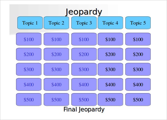 Free Jeopardy Game Template For Teachers