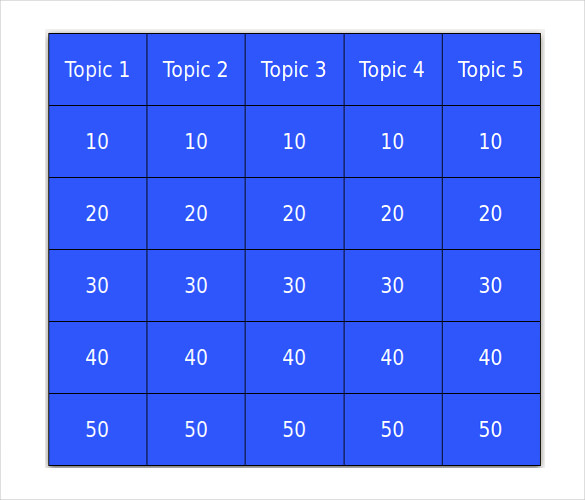 Keynote Jeopardy Template Free For Your Needs