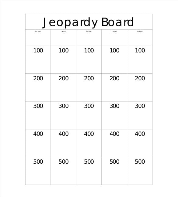 blank jeopardy template