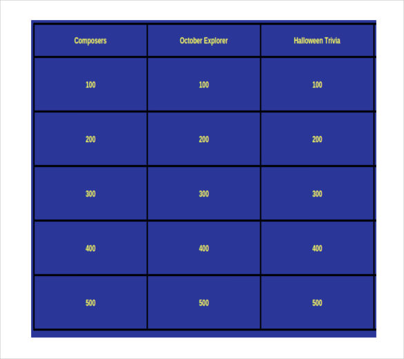 keynote jeopardy generator