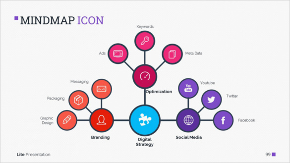 lite keynote presentation template key format