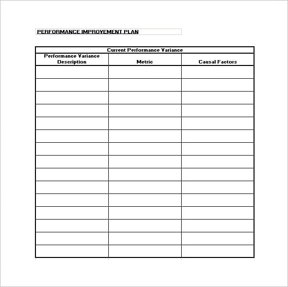 sample performance improvement plan excel template free download