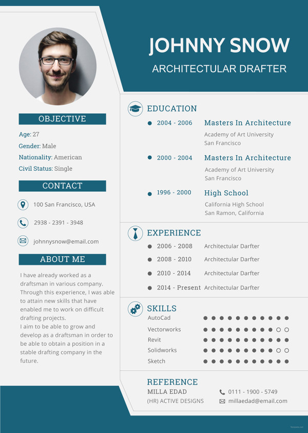 FREE 35+ MAC Resume Templates in MS Word | PSD | InDesign | Apple Pages ...