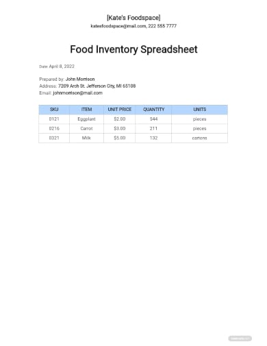 kitchen food inventory spreadsheet template