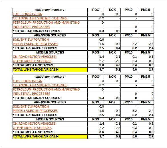 stationary inventory excel sheet