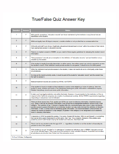 true false answer sheet template