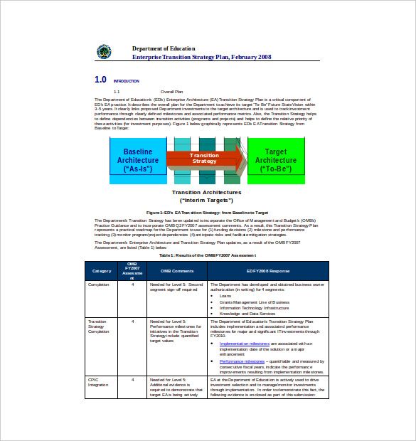 12+ Transition Plan Templates Free Sample, Example, Format Download!