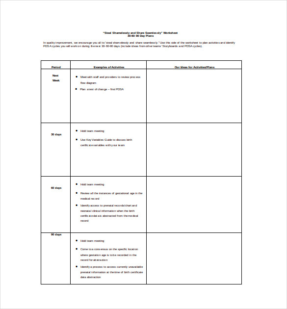 Free 30 60 90 Day Plan Template Word Doc