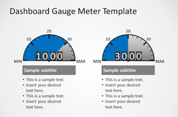 dashboard gauges for powerpoint