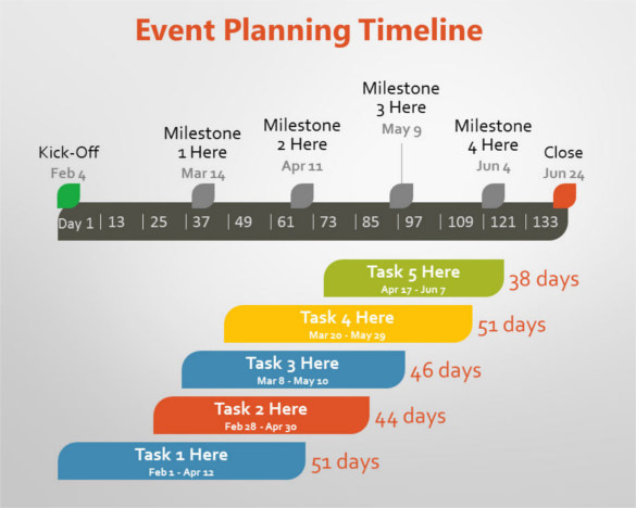 Gantt Chart Presentation Template