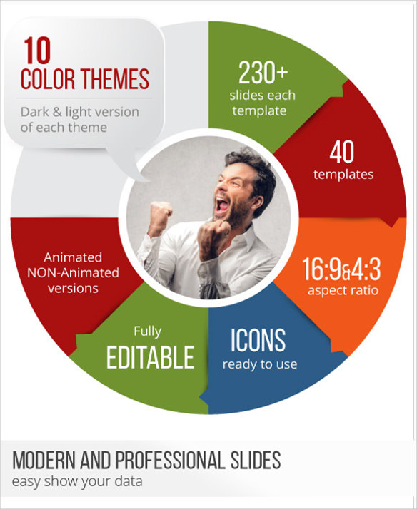 Free Powerpoint Chart Template