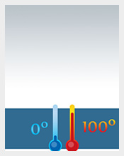 Chemistry-Thermometer-PowerPoint-Template