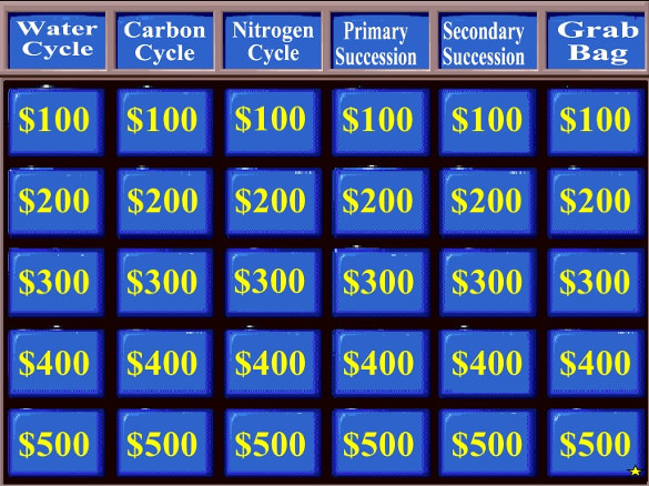 cycles in nature jeopardy review game sample