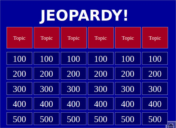 free sample daily double blank jeopardy template