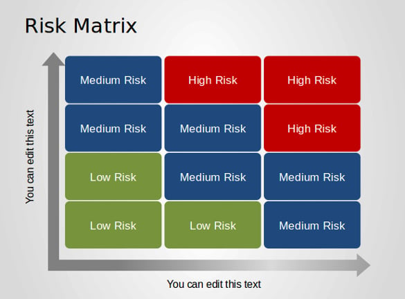 risk-matrix-powerpoint-template