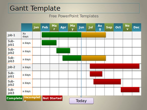 free gantt chart powerpoint template
