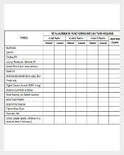 Information Technology Inventory Template Document
