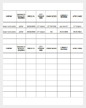 Property Record Change Request Inventory Template Sample Example