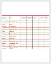 Sample Template for Baby Supplies List Template