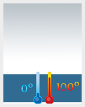 Chemistry-Thermometer-PowerPoint-Template
