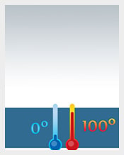 Chemistry-Thermometer-PowerPoint-Template