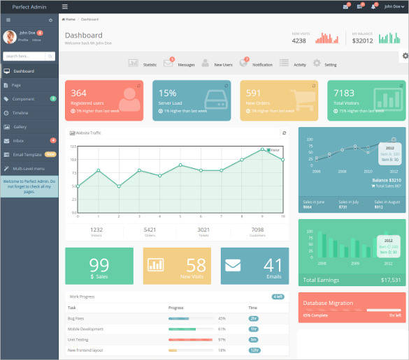 52+ Bootstrap Dashboard Themes & Templates Free & Premium Templates