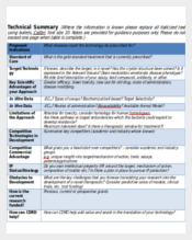 Technology summary template