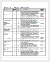 project Schedule Documentation