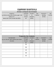 Example Format Employee Assigned Asset Tracking Order Template