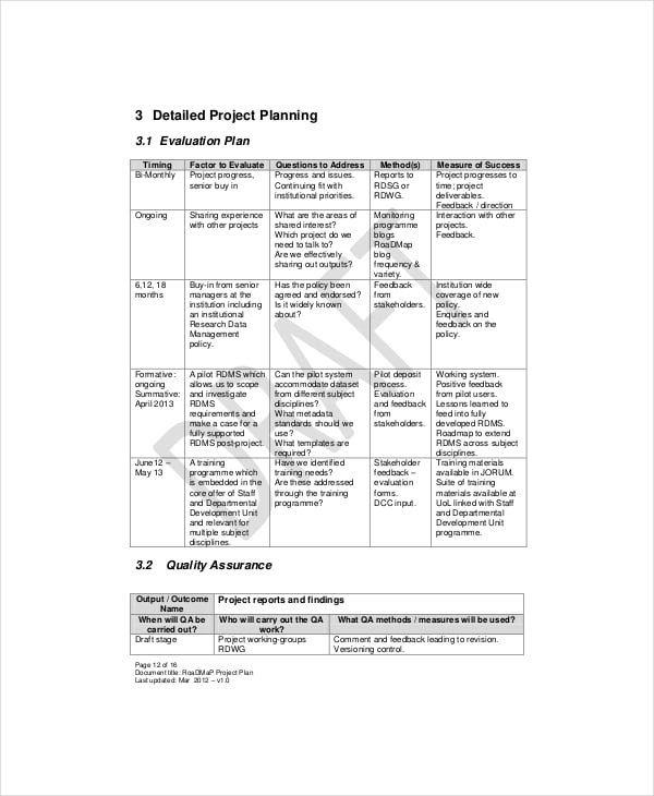 project planning roadmap