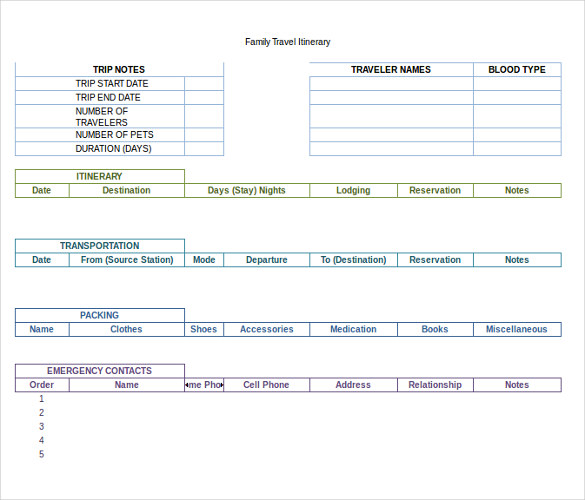 travel itinerary template