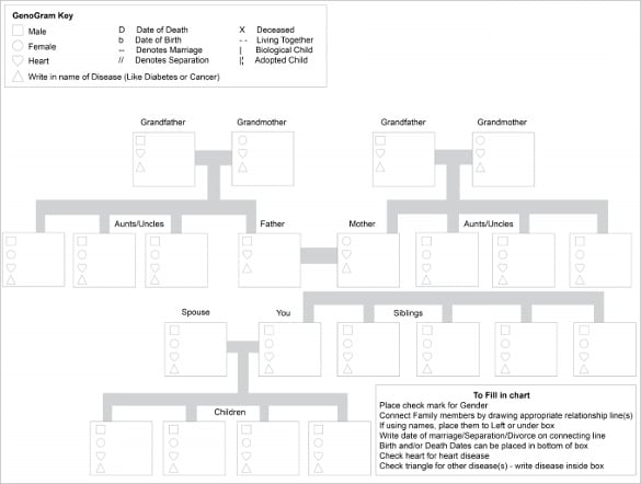 genogram-disease-template-pdf-format-download
