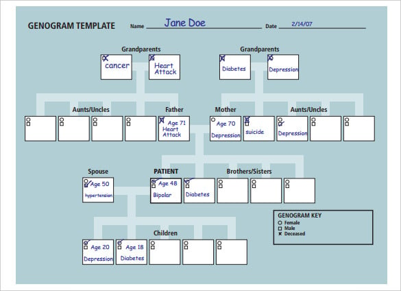 editable basic genogram template pdf download