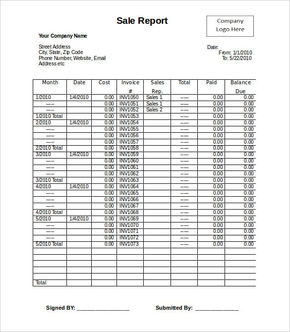 blank company monthly sales report template word download