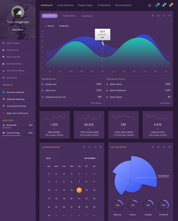 51+ Bootstrap Dashboard Themes & Templates Free & Premium Templates
