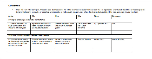 7 Vacation Itinerary Templates Free Sample Example Format Download