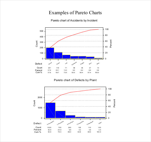 Download Chart