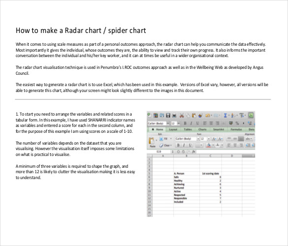 5s Radar Chart Template