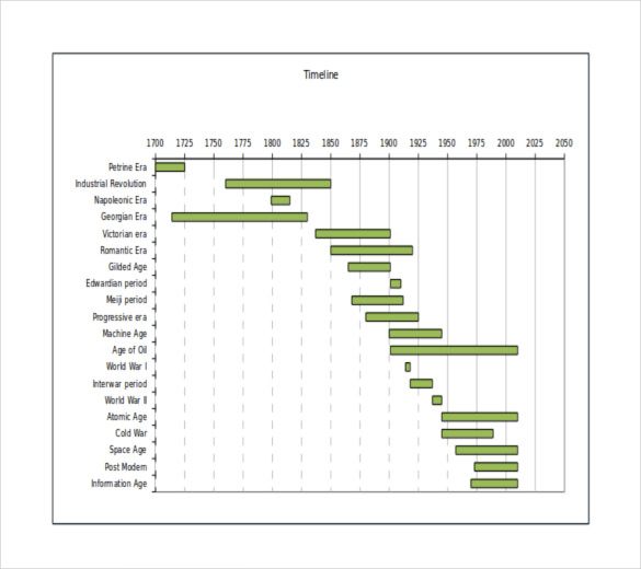 Microsoft Excel Bar Chart Templates